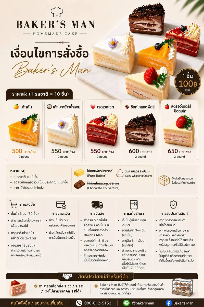สำหรับลูกค้า Business